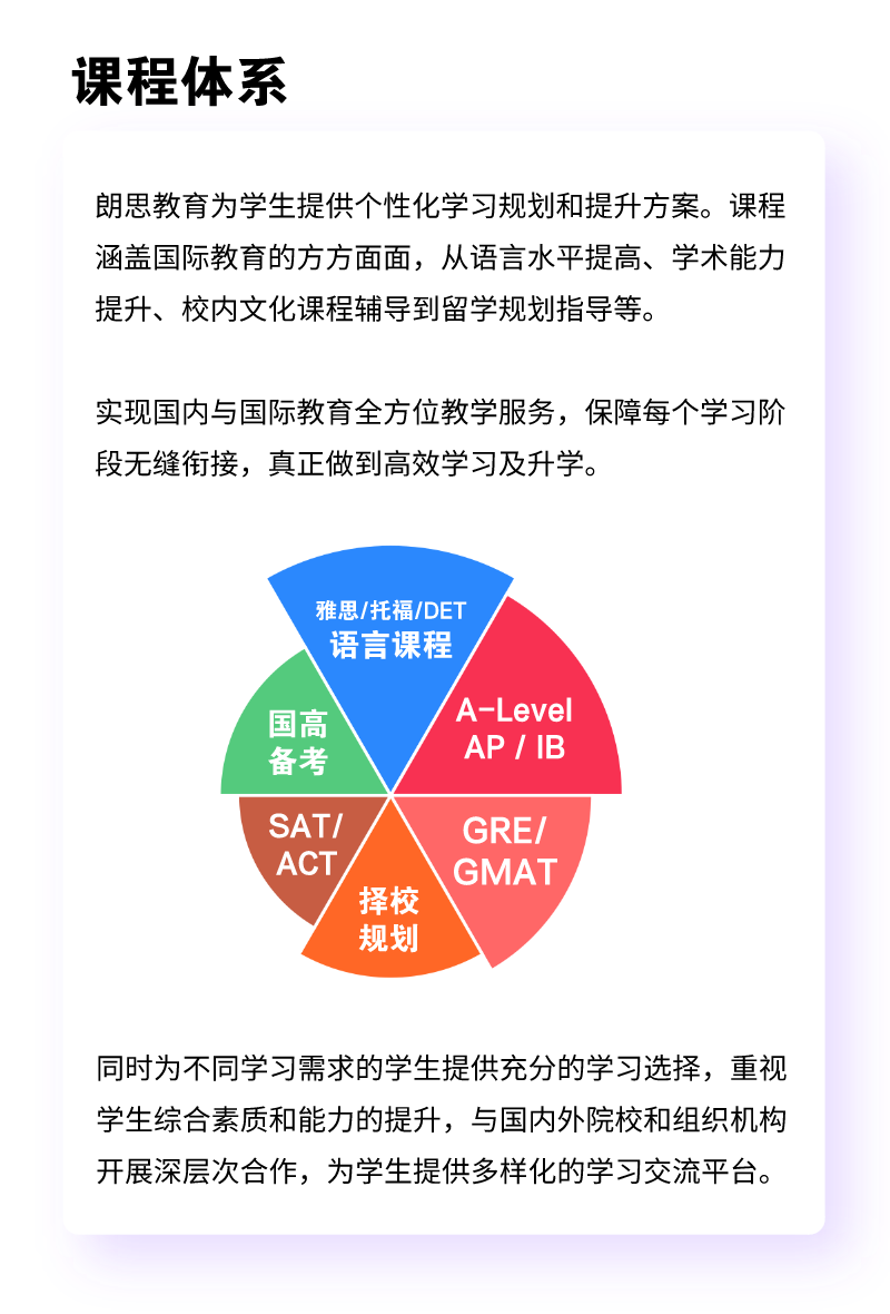 杭州朗思教育簡介