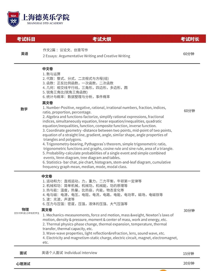 上海德英樂學院A-Level課程，萬科旗下品牌