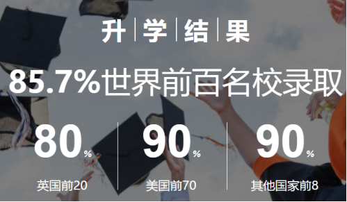 4 杭州（藝術類）國際高中學校，這幾所值得關注2.png
