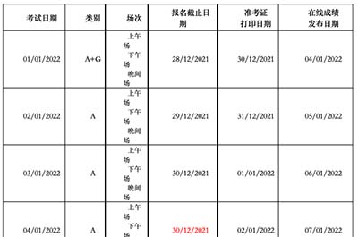 2021年12月部分托?？紙?chǎng)防疫要求更新