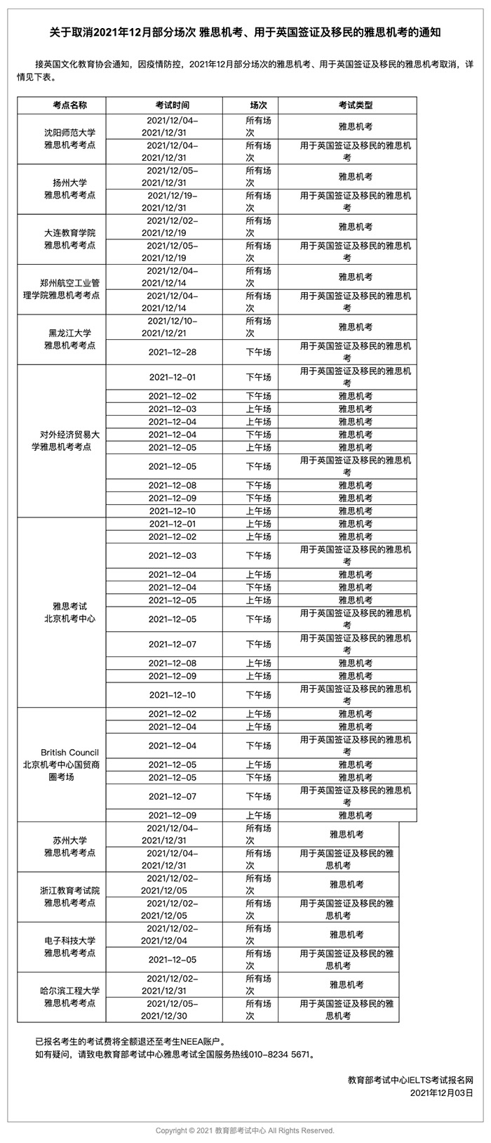 2022年1~3月份部分雅思考試取消！或將禁止跨省考試！