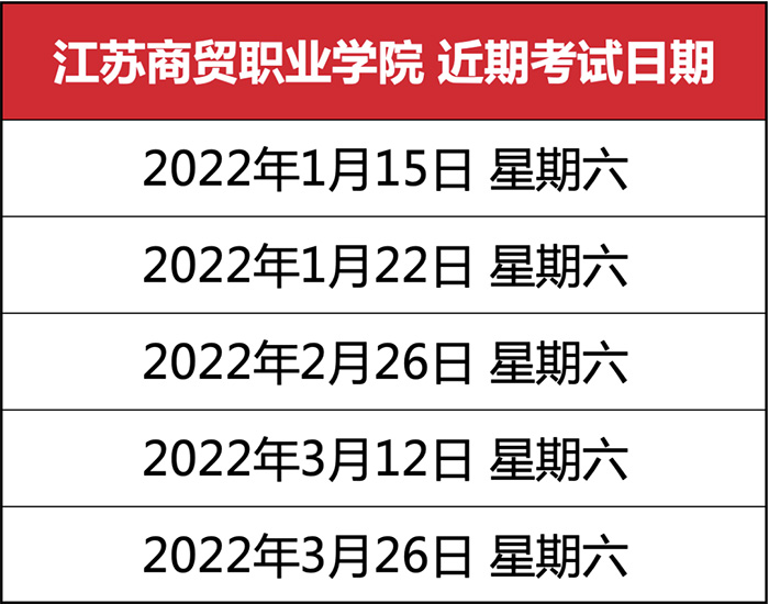 2022年1~3月份部分雅思考試取消！或將禁止跨省考試！