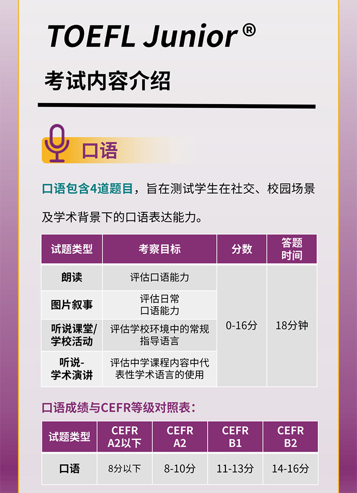 小托福考試內(nèi)容介紹