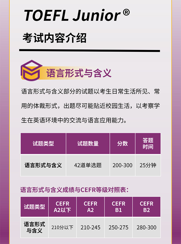 小托福考試內(nèi)容介紹