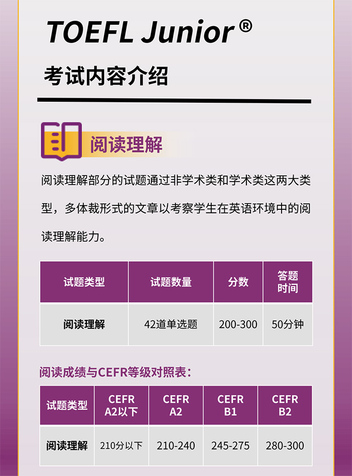 小托?？荚噧?nèi)容介紹