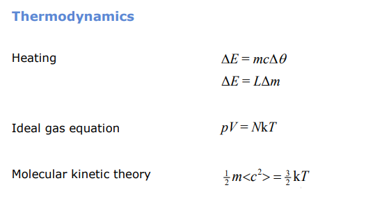 A level物理UNIT 5公式及知識要點（Edexcel）
