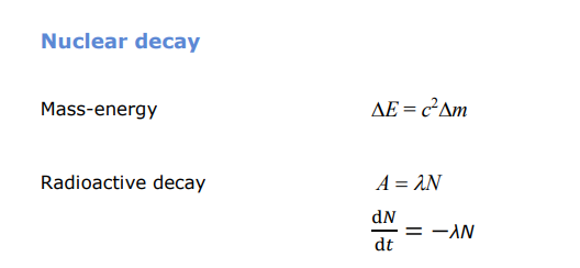 A level物理UNIT 5公式及知識要點（Edexcel）