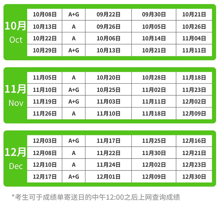 2022年雅思考試及報名時間 2022年雅思考試及報名時間