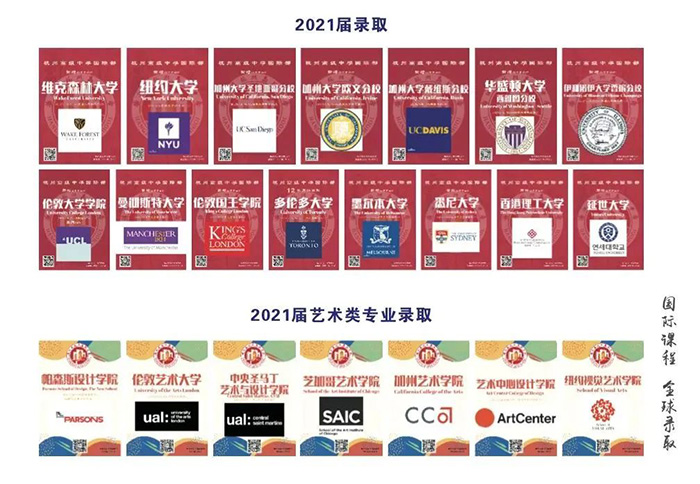 杭高國際部好不好？錄取分數線多少？