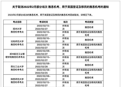 2022年2月雅思考試考點取消新增
