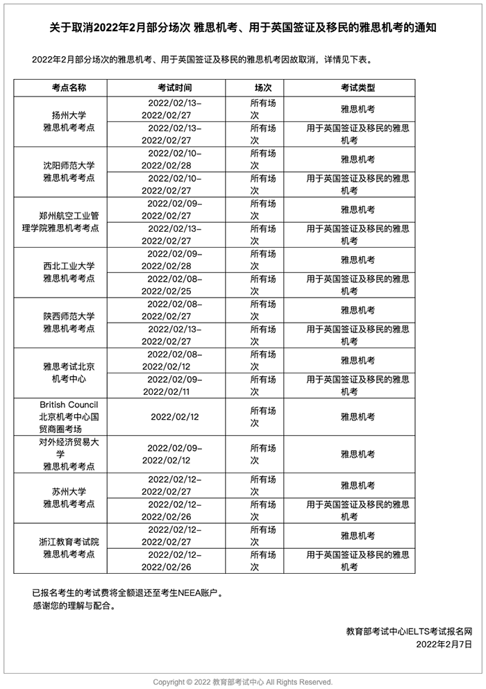 4 2022年2月雅思考試考點取消新增1.png