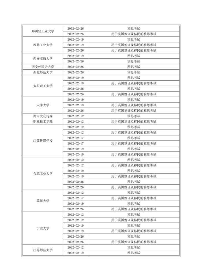 5 2022年2月最新雅思考點安排匯總2.png