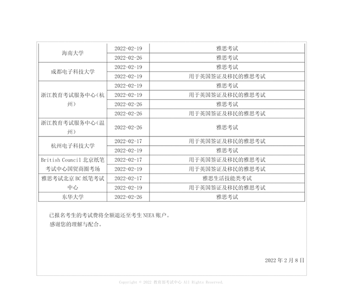 5 2022年2月最新雅思考點安排匯總3.png