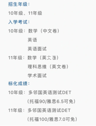 備考指南|初二如何備考上海國際高中