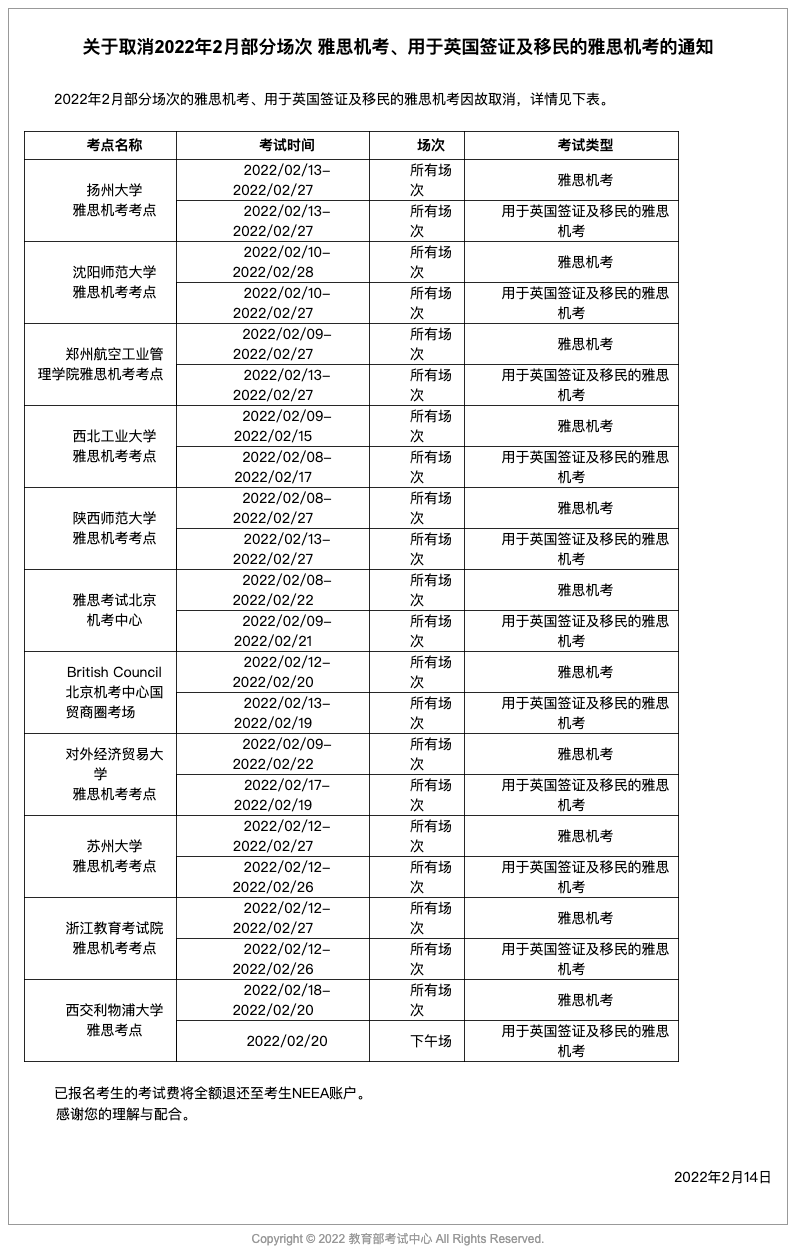 1644825154941883.png 2 2022.2.14最新雅思考試動態(tài),2月新增考試取消!1.png