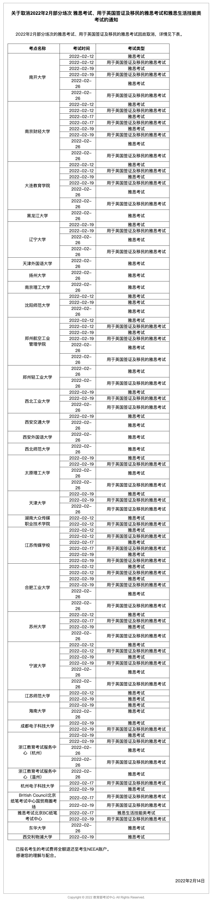1644825156207785.png 2 2022.2.14最新雅思考試動態(tài),2月新增考試取消!2.png