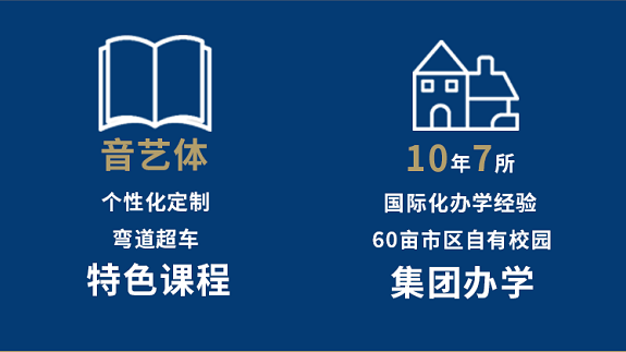 上海諾美學校簡介 上海諾美學校簡介