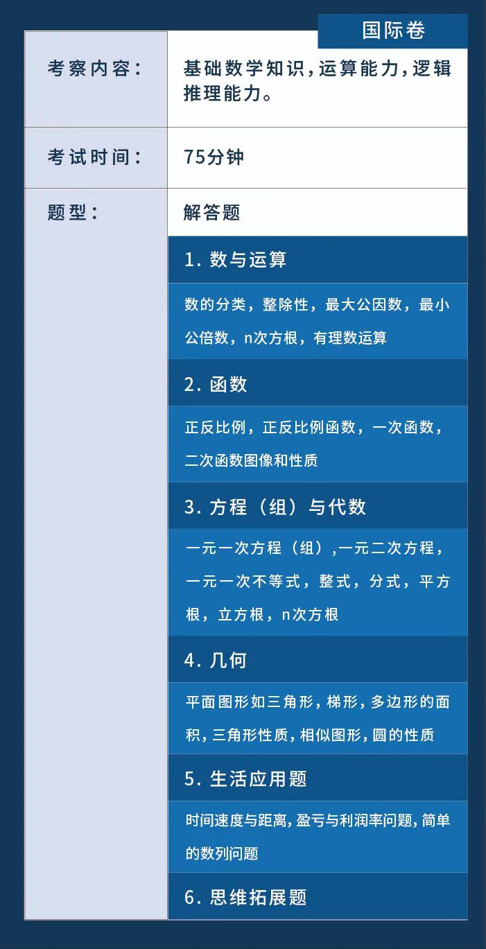 上海阿德科特學(xué)校2022入學(xué)考試內(nèi)容 上海阿德科特學(xué)校2022入學(xué)考試內(nèi)容