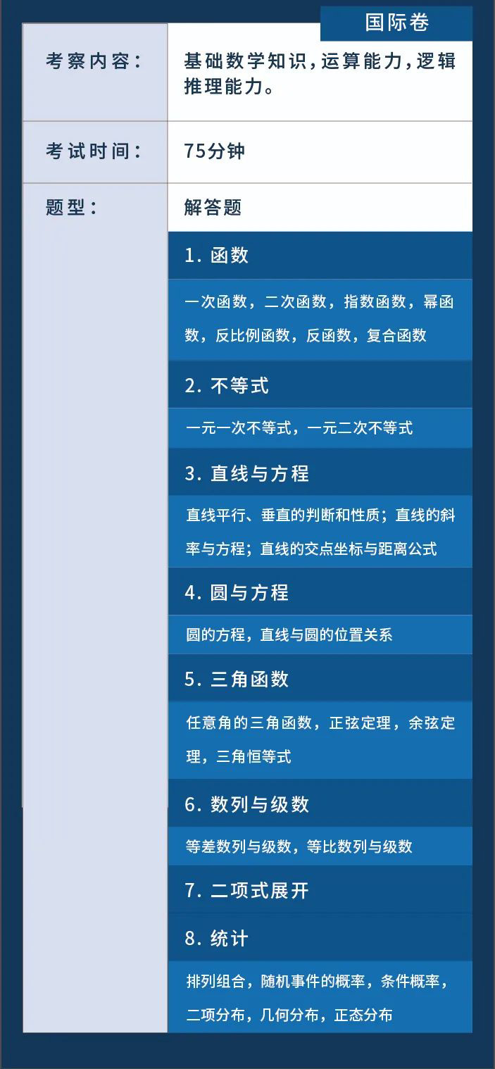 上海阿德科特學(xué)校2022入學(xué)考試內(nèi)容 上海阿德科特學(xué)校2022入學(xué)考試內(nèi)容