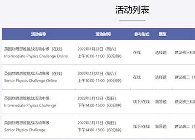 英國物理奧林匹克競賽(BPhO)報名_含金量