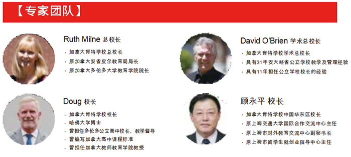 杭二國際部師資介紹
