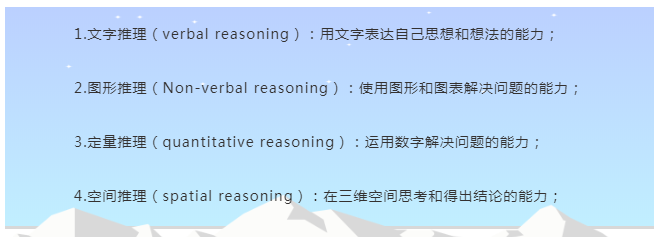 國際學校入學考試（MAP、CAT4、CEPT）考什么？