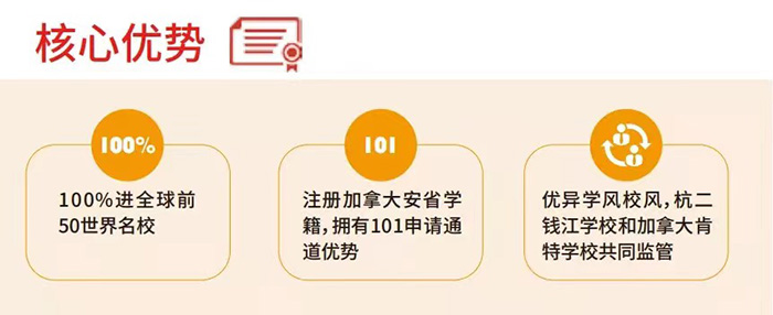 杭二中國際部課程優勢