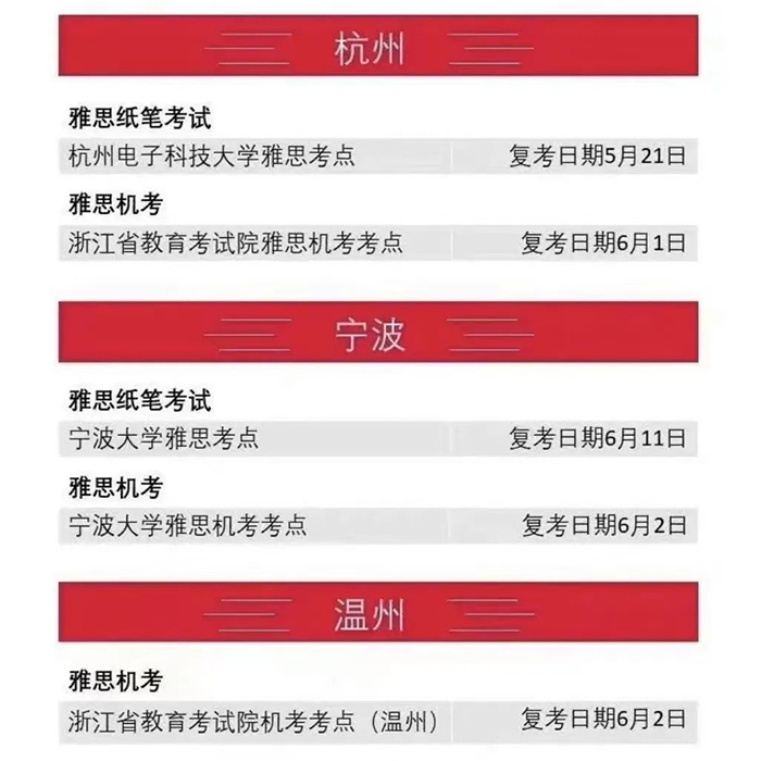 2022年6月這些雅思/托福考場將恢復考試