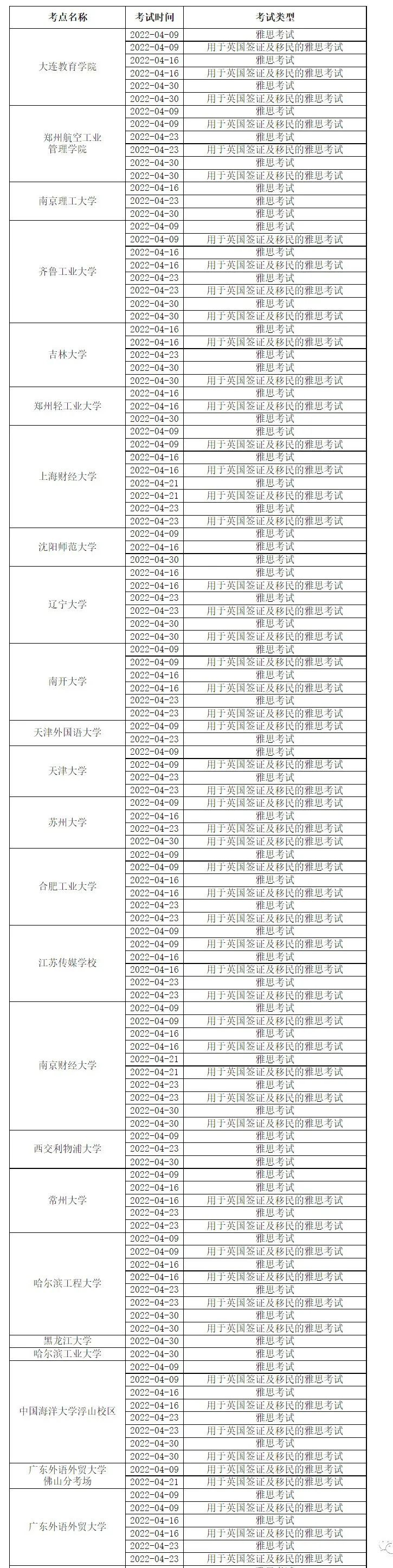 1 4月-5月雅思考試取消可報名考點匯總1.jpg