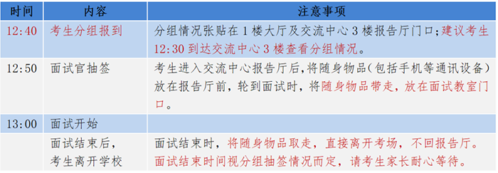 10 杭州第四中學國際部2022年英語水平測試指南9.png