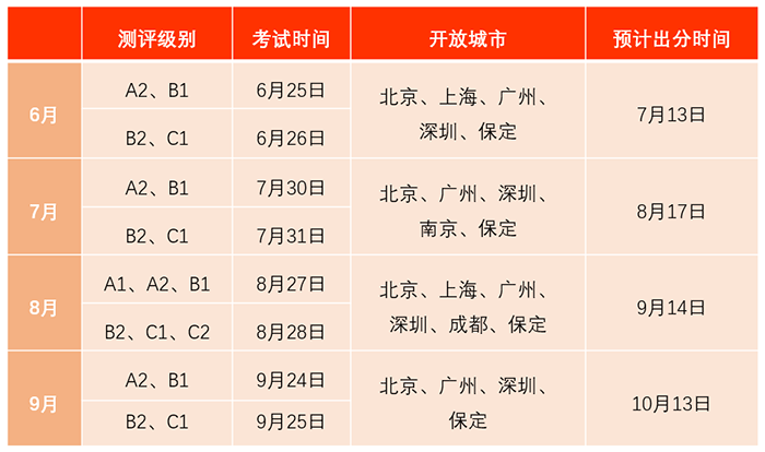 6 2022年6月-9月朗思IESOL英語測評報名時間2.png