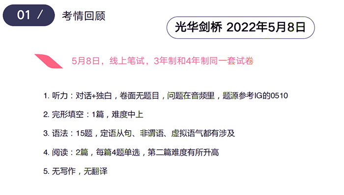 5 2022年4月上海WLSA、華二紫竹、領(lǐng)科、光華劍橋考情分析3.png
