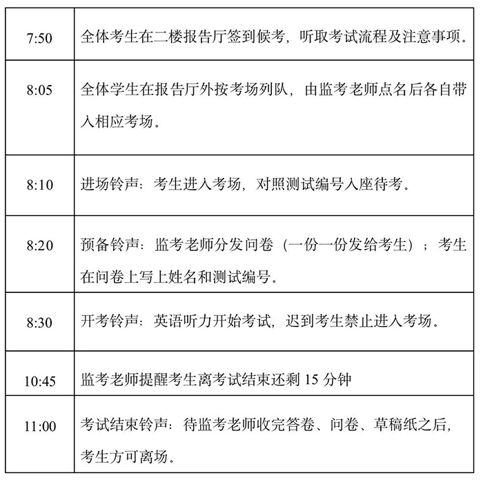 3 浙江省富陽中學國際部2022年入學考試須知3.jpg
