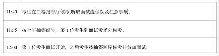 3 浙江省富陽中學國際部2022年入學考試須知4.jpg