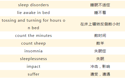雅思聽力核心詞匯：有關(guān)睡眠健康話題
