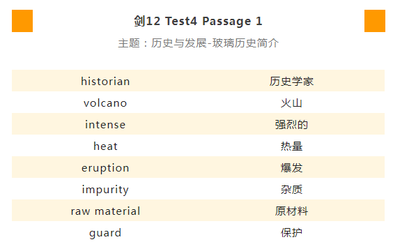 雅思閱讀詞匯 | 玻璃歷史/貓科動(dòng)物/英國(guó)公司董事會(huì)