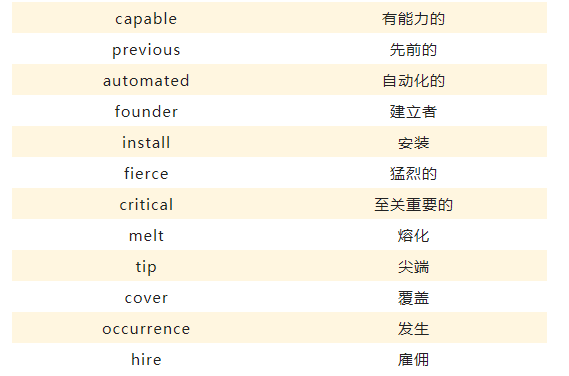 雅思閱讀詞匯 | 玻璃歷史/貓科動(dòng)物/英國(guó)公司董事會(huì)