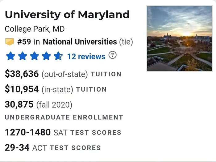 3 美國留學那些事  馬里蘭大學介紹1.jpg