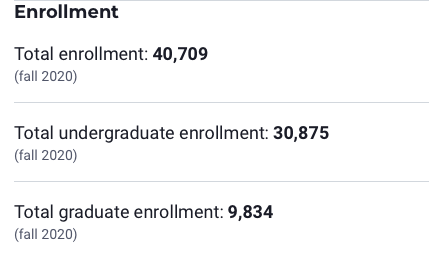 3 美國留學那些事  馬里蘭大學介紹7.png