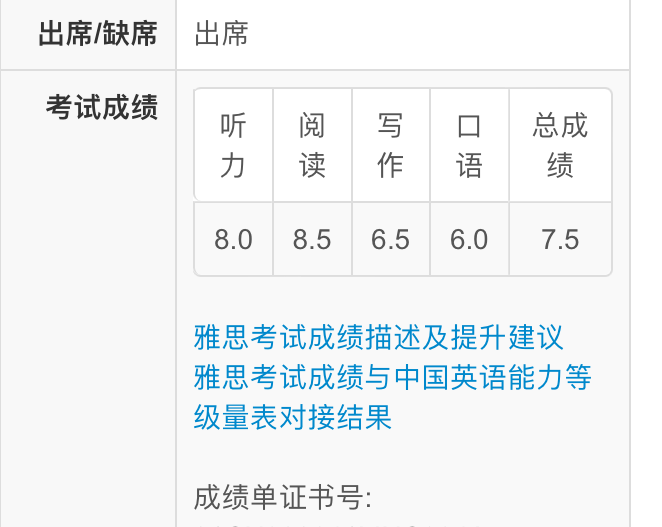 1656056110131251.png 2 國際高中暑假銜接課_A-LevelAP暑假培訓(xùn)班43.png