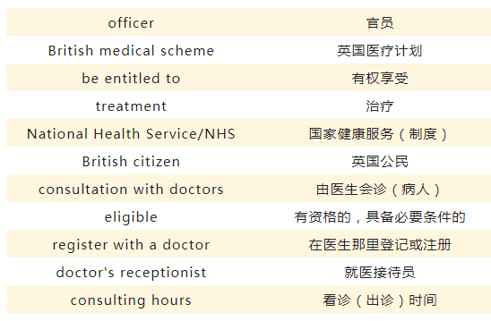 雅思聽力場景高頻詞匯：英國醫(yī)療服務(wù)
