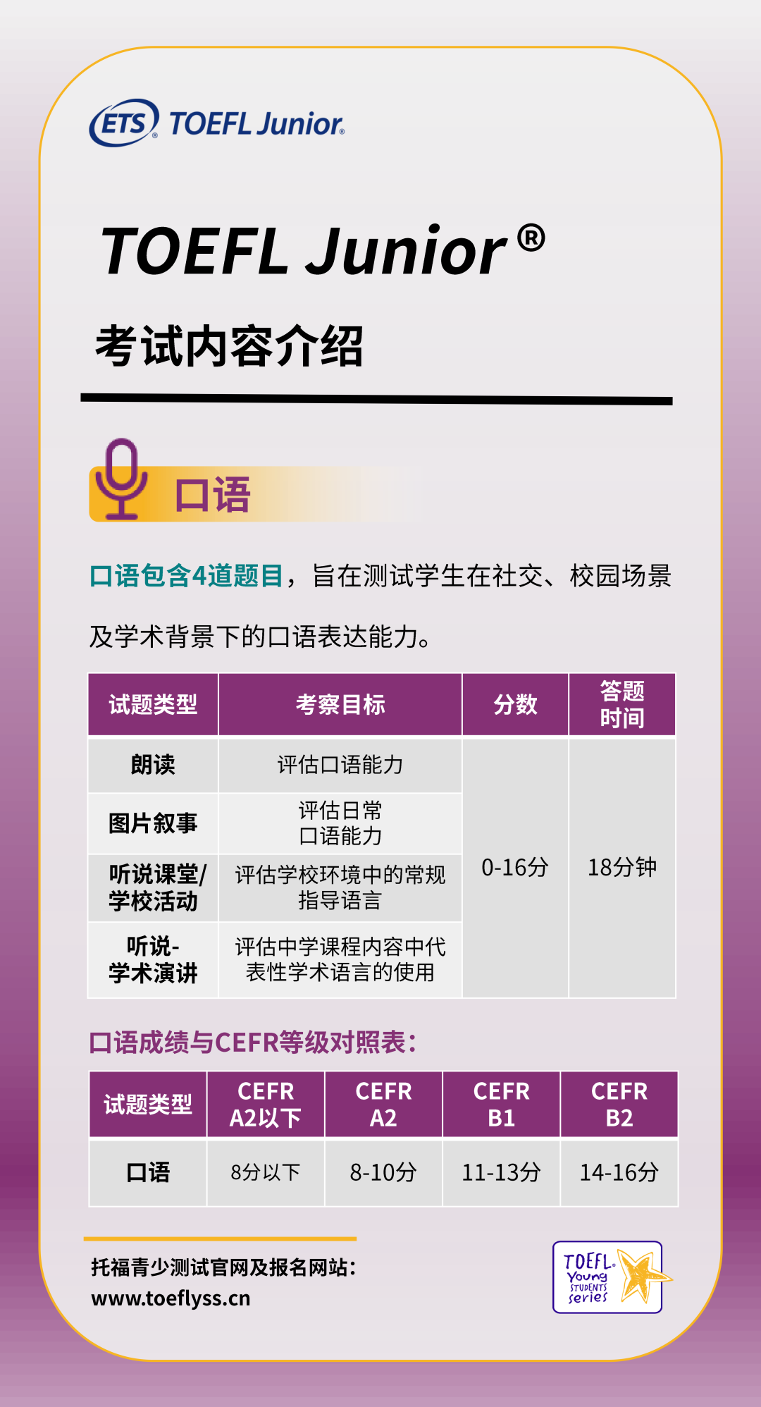 1658382973914033.png 4 2022年7-8月小托??荚嚪酪咭笸ㄖ?2.png