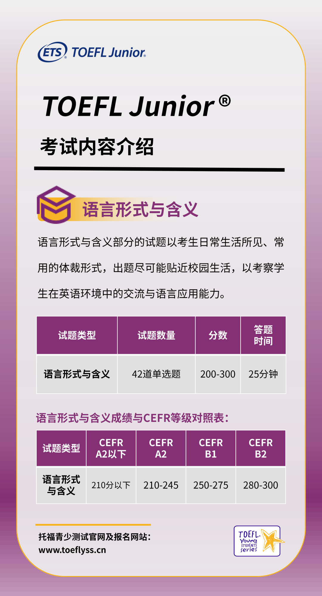 1658382985580375.png 4 2022年7-8月小托福考試防疫要求通知更新14.png