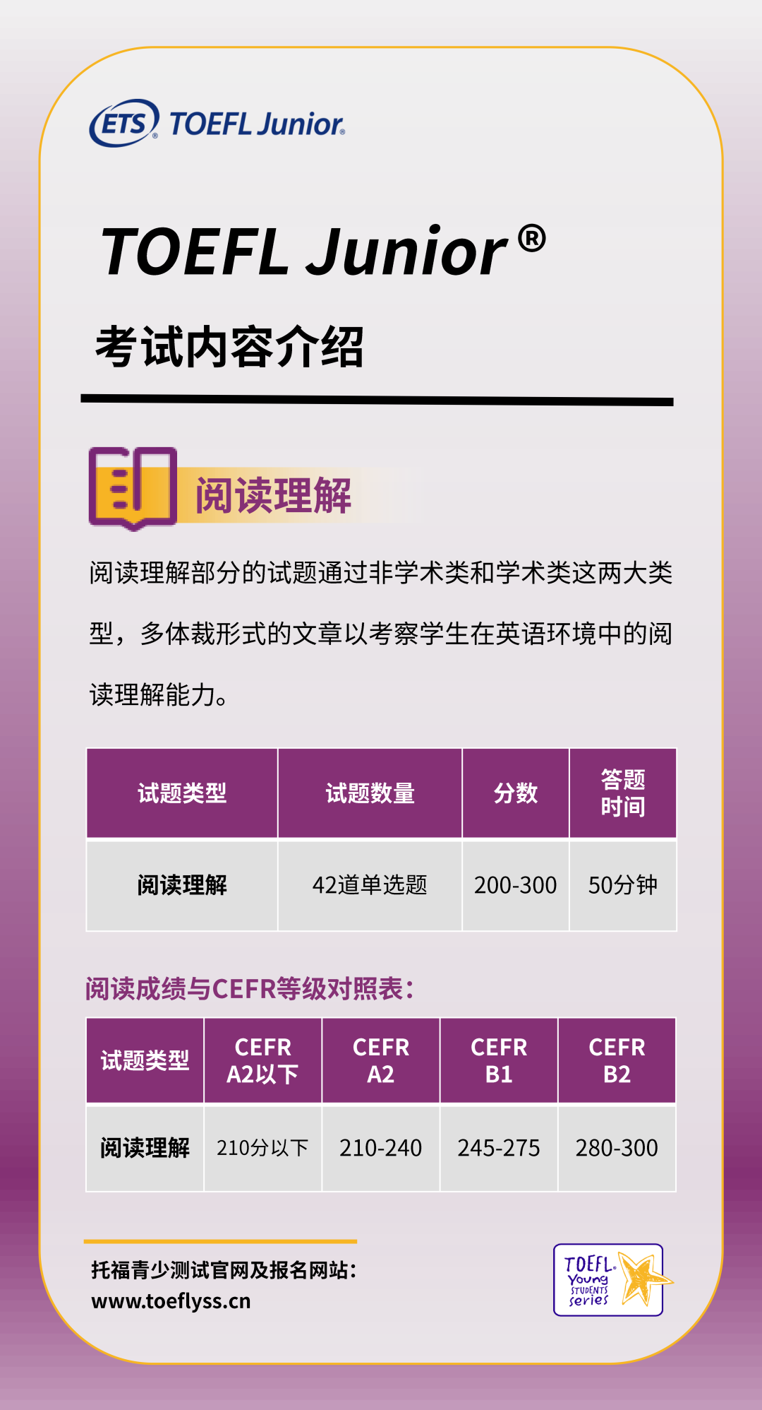 1658382991942345.png 4 2022年7-8月小托福考試防疫要求通知更新15.png