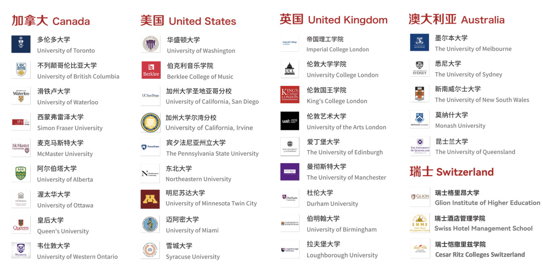 1 上海燎原雙語學(xué)校高中A-Level課程招生簡章9.jpg