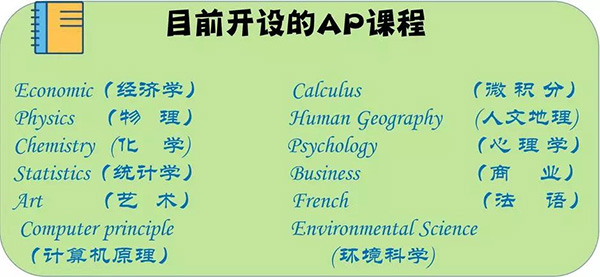 2023年浙江省富陽中學國際部招生要求