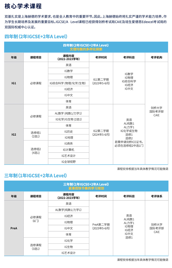 1 上海赫賢學(xué)校(原上海赫德雙語學(xué)校)  國(guó)際課程&升學(xué)錄取介紹3.jpg