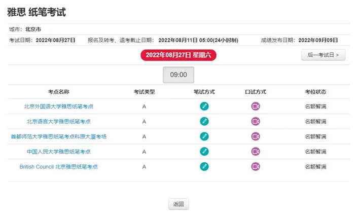 8月雅思考位全部報滿，準備好迎接9月換題季了嗎？