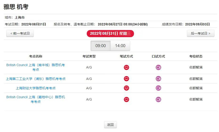 8月雅思考位全部報滿，準備好迎接9月換題季了嗎？