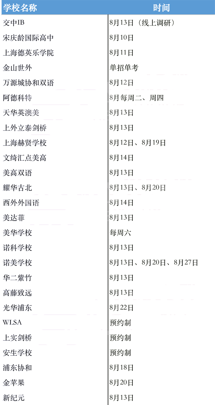 上海領科、光劍、平和、上實8月中考成績補錄時間